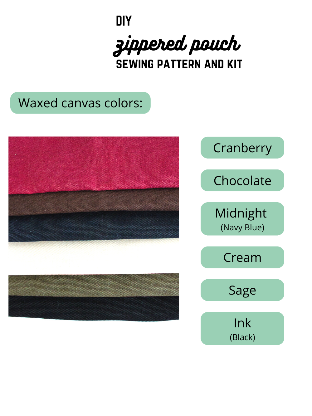 DIY zippered pouch sewing pattern and kit. Waxed canvas colors: cranberry (red), chocolate (dark brown), midnight (navy blue), cream, sage, and ink (black). 
